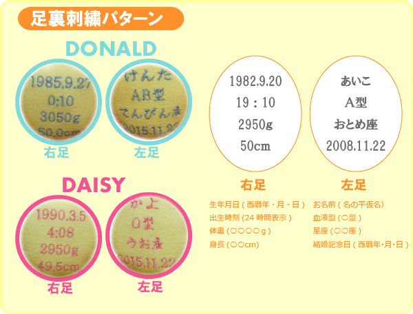 /html/user_data/assets/img/previous/products/062/donald-ashiura.jpg